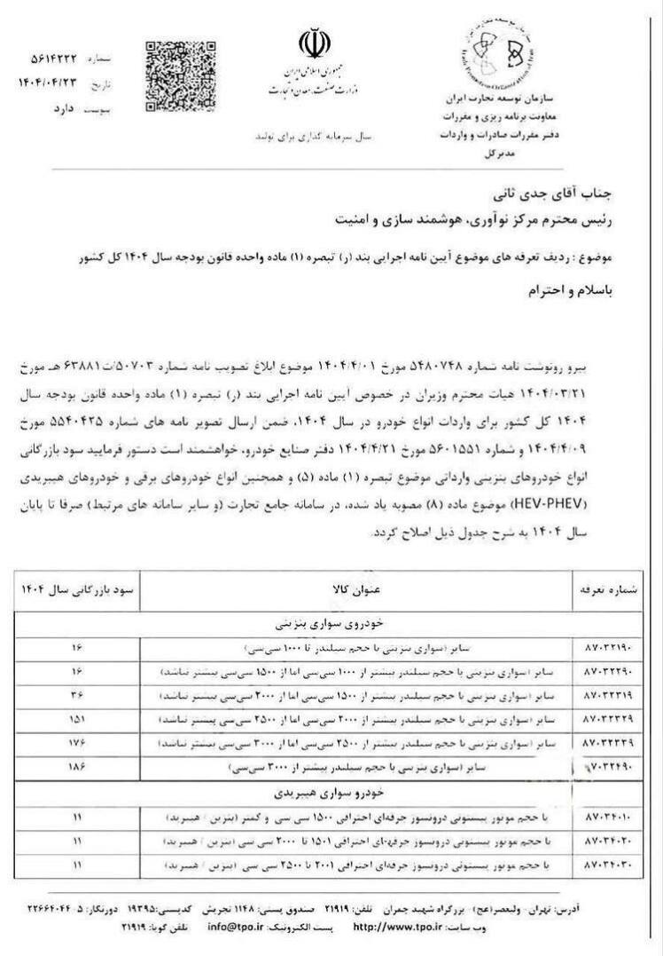 سود بازرگانی واردات خودرو